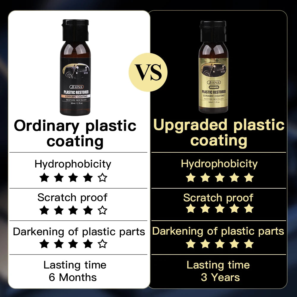 Car Plastic Restorer Ceramic Coating